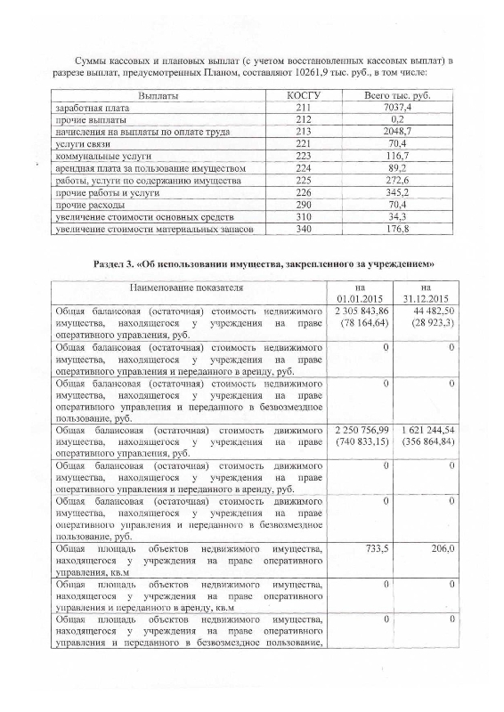 Отчет о результатах деятельности ОБУСО "Савинский ЦСО" и об использовании закрепленного за ним государственного имущества за 2015 год 